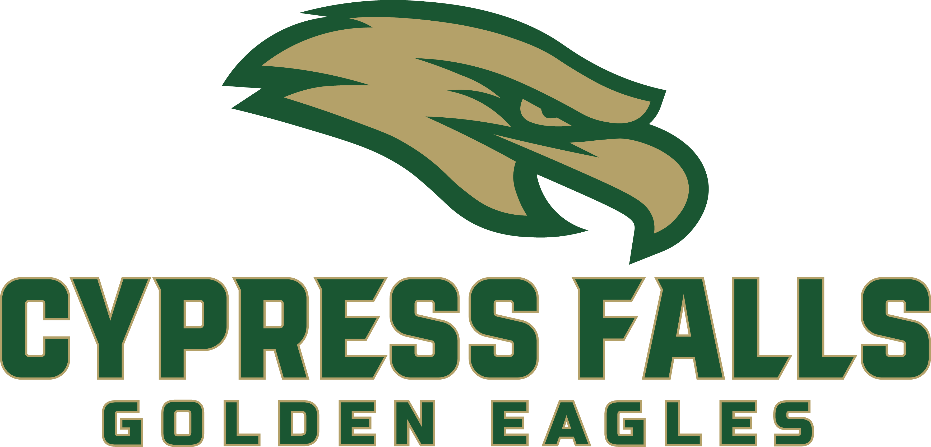 2025 Cypress Falls Invitational (Div. B) Duosmium Results