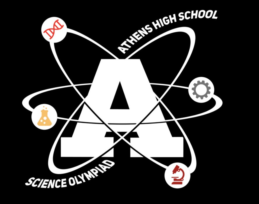 2021 Troy Athens Invitational (Div. C) Duosmium Results